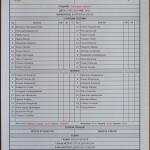 ЦСКА-Царско село 1:1